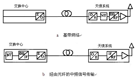 首页| w66集团中国最老牌官方网站